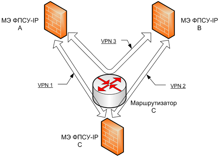 Sample_CFG_Scheme5_30092020