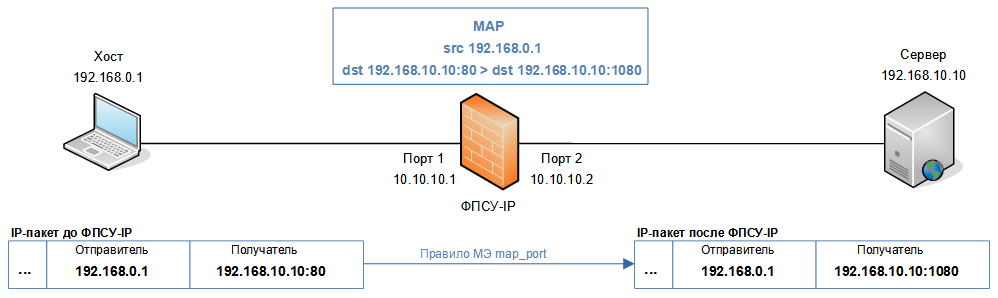 map_port_img1_110423