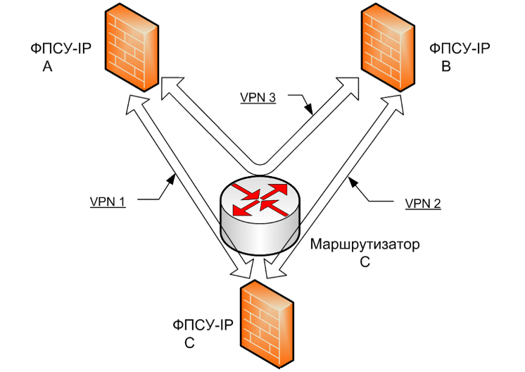 Sample_CFG_Scheme5_30082022