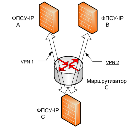 Sample_CFG_Scheme6_30082022