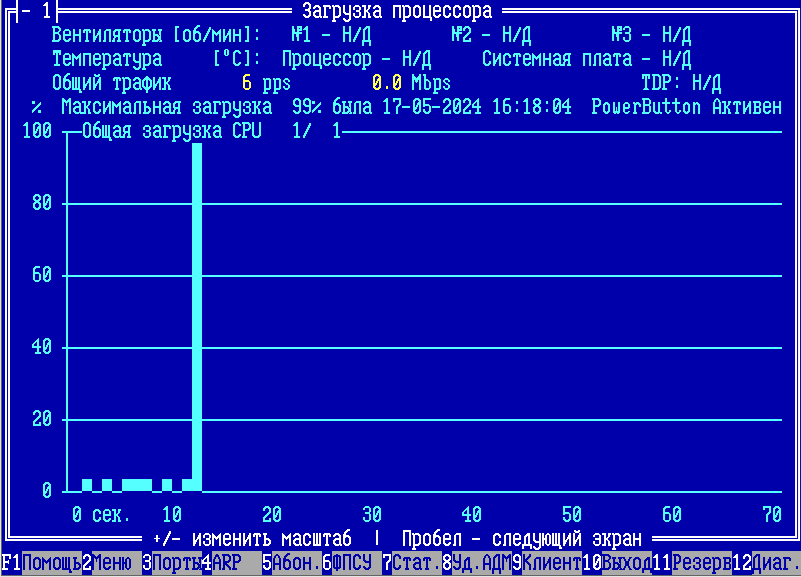 statistic_img1_310522