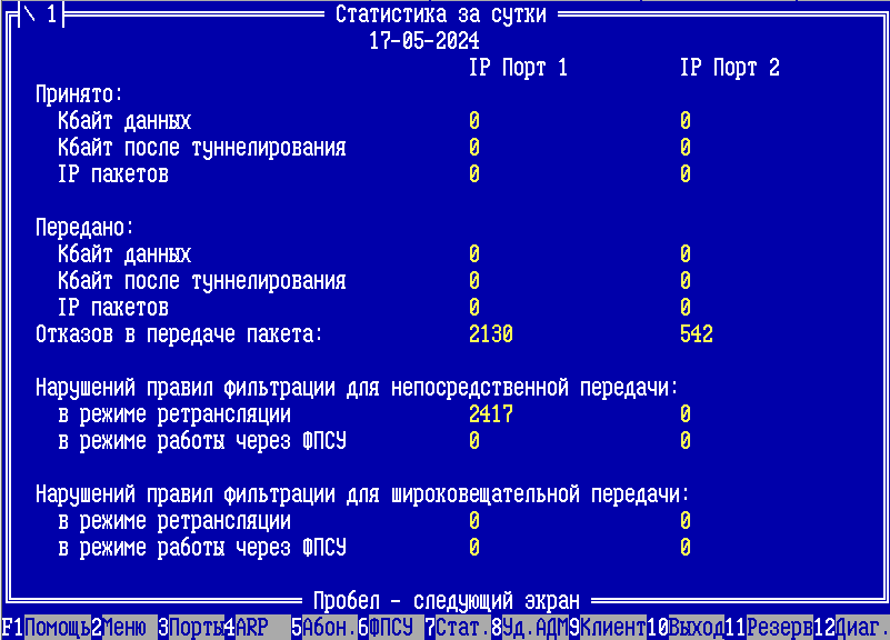 statistic_img3_310522